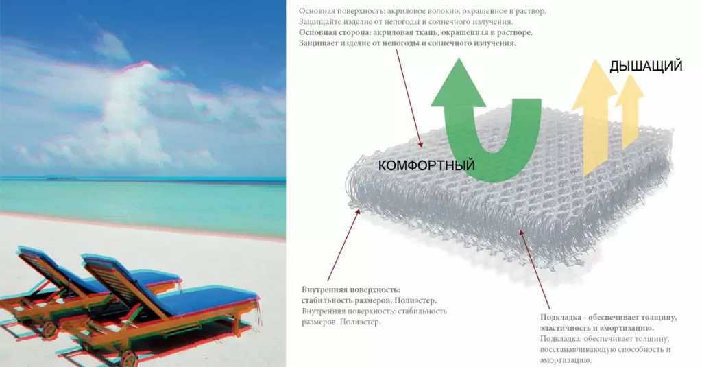 схема сауледа 3д сетка.jpg