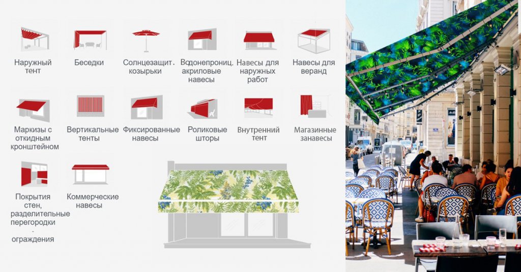 Estampados Estampados