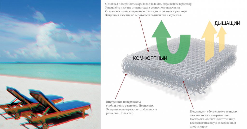 схема сауледа 3д сетка.jpg